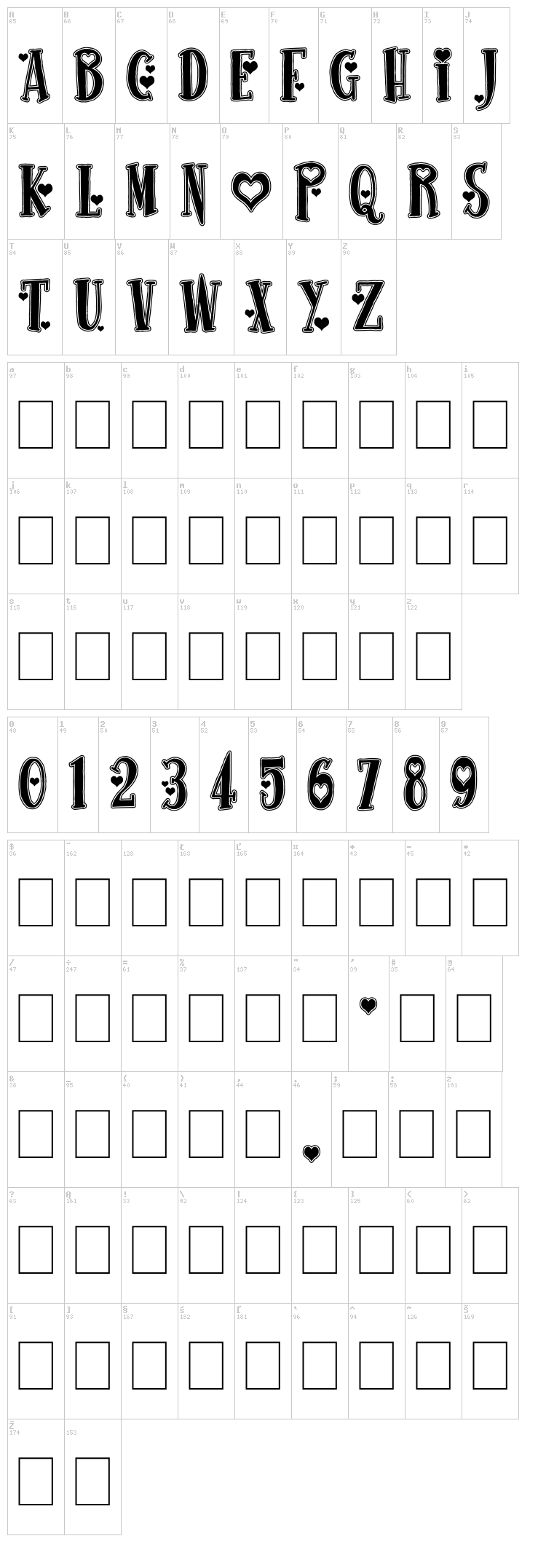 True Stories font map